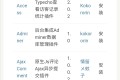 Typecho插件商店