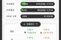 比雅黑探针更漂亮的探针-X探针